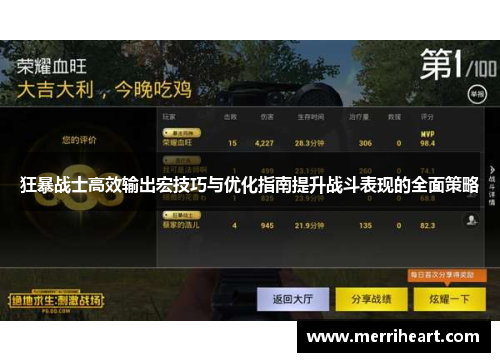 狂暴战士高效输出宏技巧与优化指南提升战斗表现的全面策略